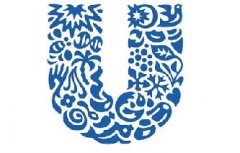 品牌LOGO密码——联合利华