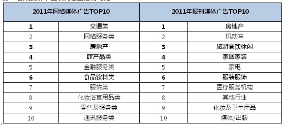 范冰冰收入来源_慧聪网收入来源(2)