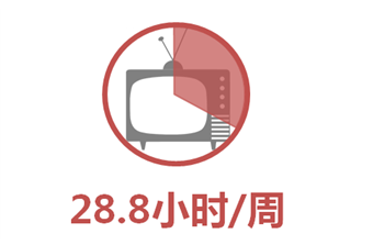 华西村人均收入_人均收视分钟数(2)