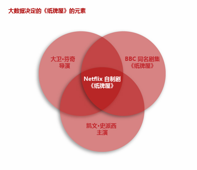 366net必赢亚洲_.net收入怎么样(3)