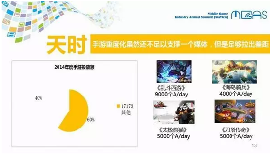 收入证明_17173收入