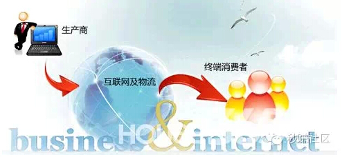 额外功_额外收入来源