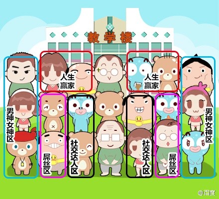 高考过后，来看看品牌营销微博上广告文案还怎么熬鸡汤