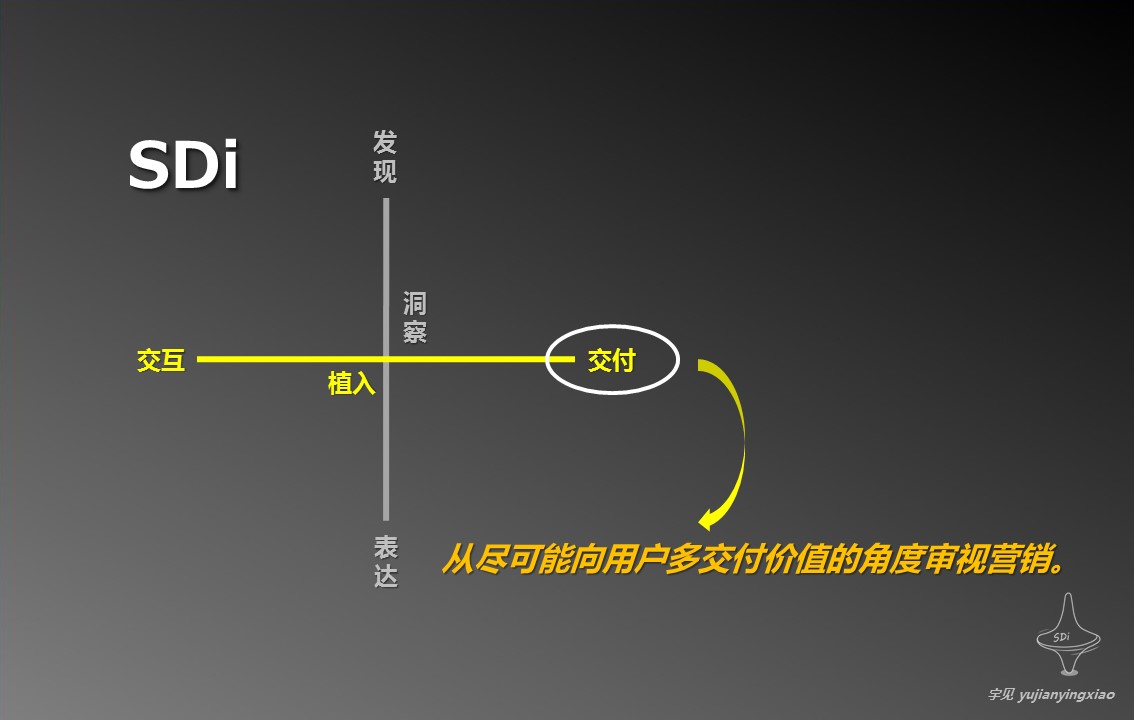 价值交付.jpg