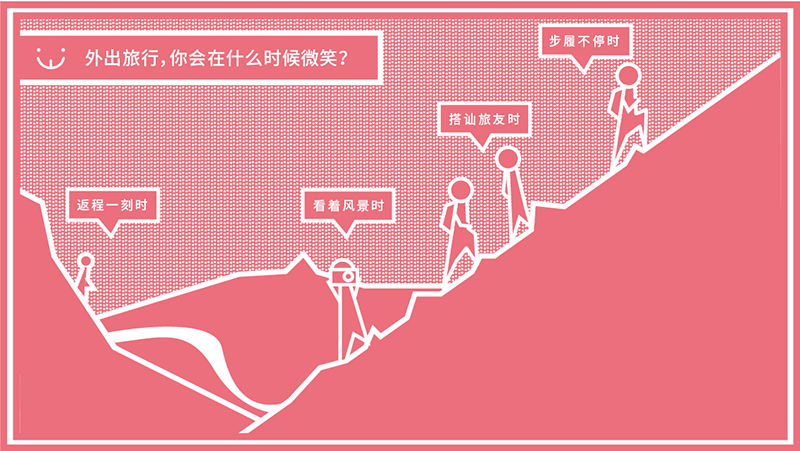 微笑公益:微笑银行 社交战役