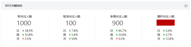 微信官方不会告诉你的12项牛逼技能