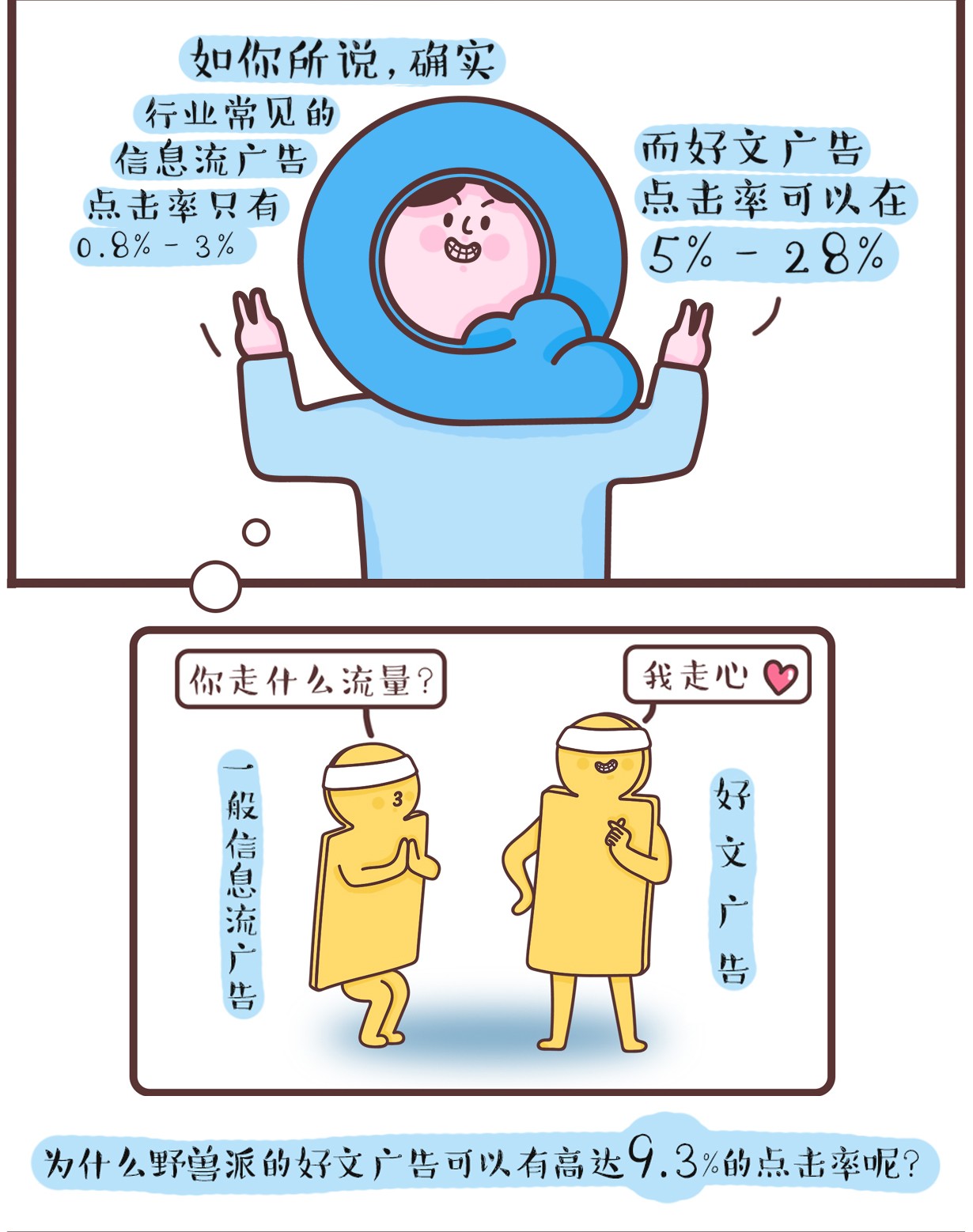 从熟悉到了解用户,野兽派又做了一次走心营销