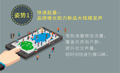 为什么没有车模 反而觉得车展营销好做了?