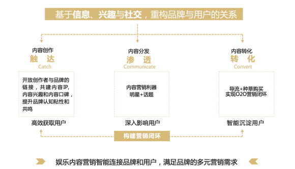 聚焦“年轻与艺术” 图虫Premium出席第26届中国国际广告节1570.jpg